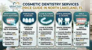 Cosmetic Dentistry Services Price Guide in North Lakeland, FL