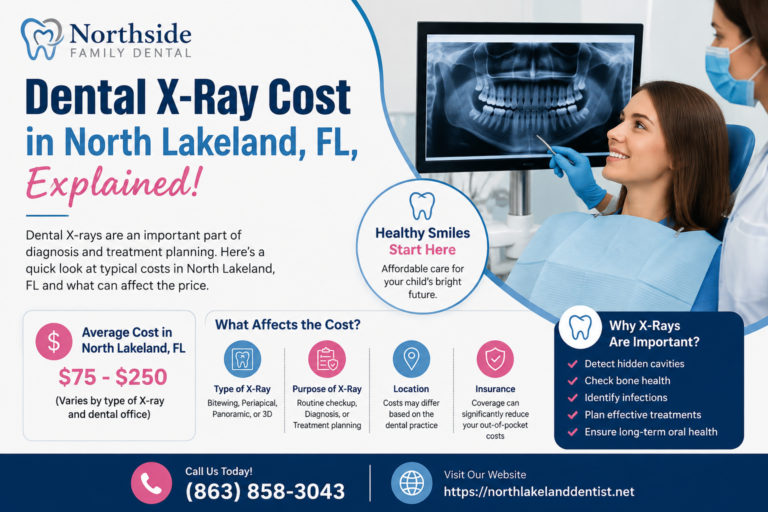 Dental X-Ray Cost in North Lakeland, FL, Explained!